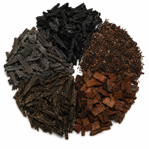 Desert Incense Sample Pack